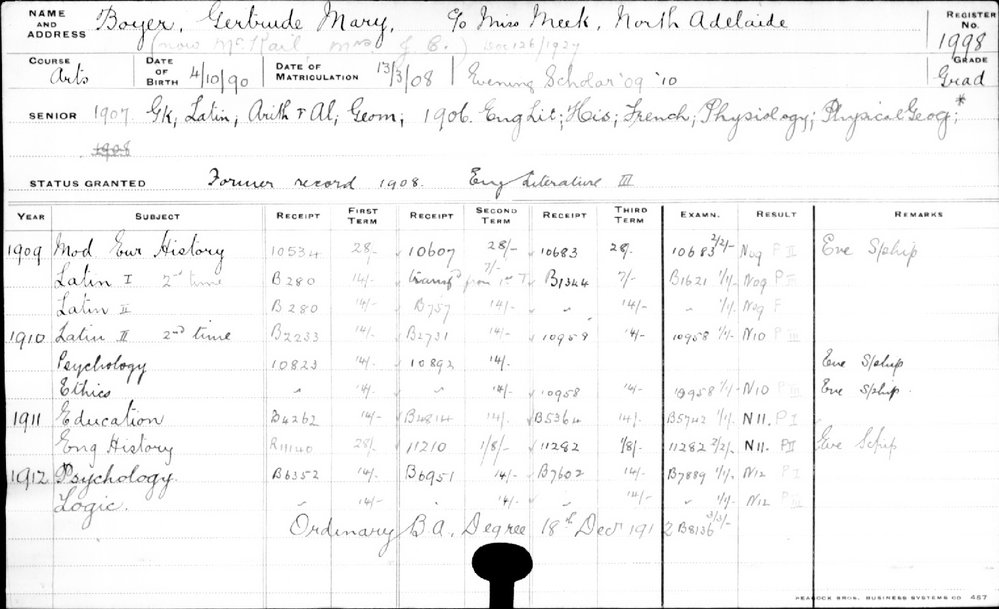 BOYER, Gertrude Mary