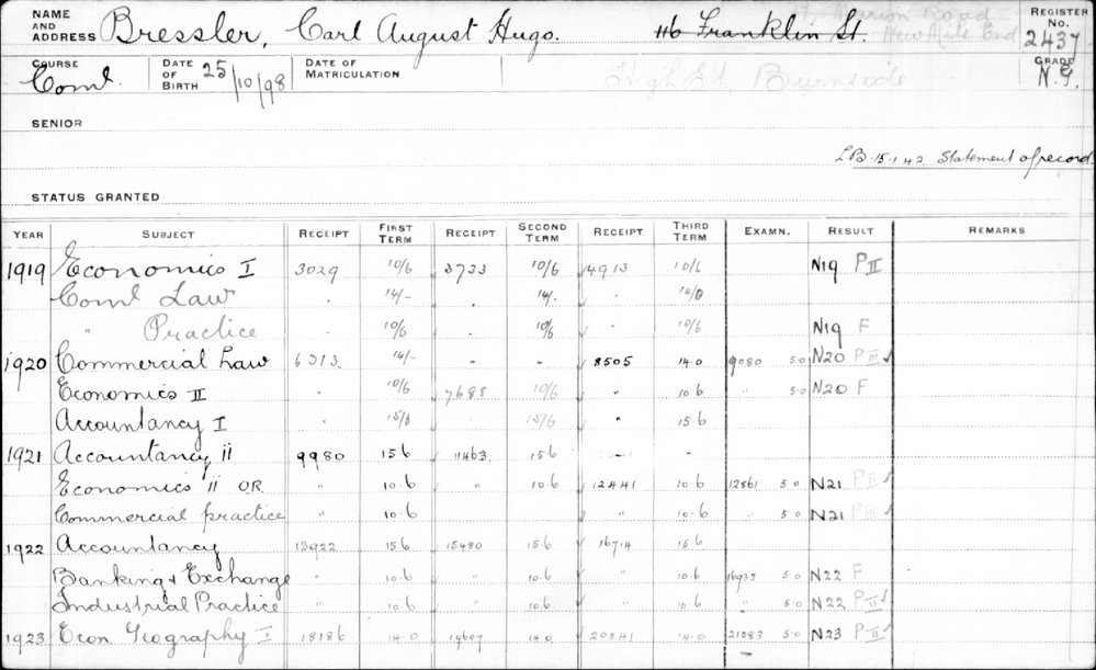 BRESSLER, Carl August Hugo