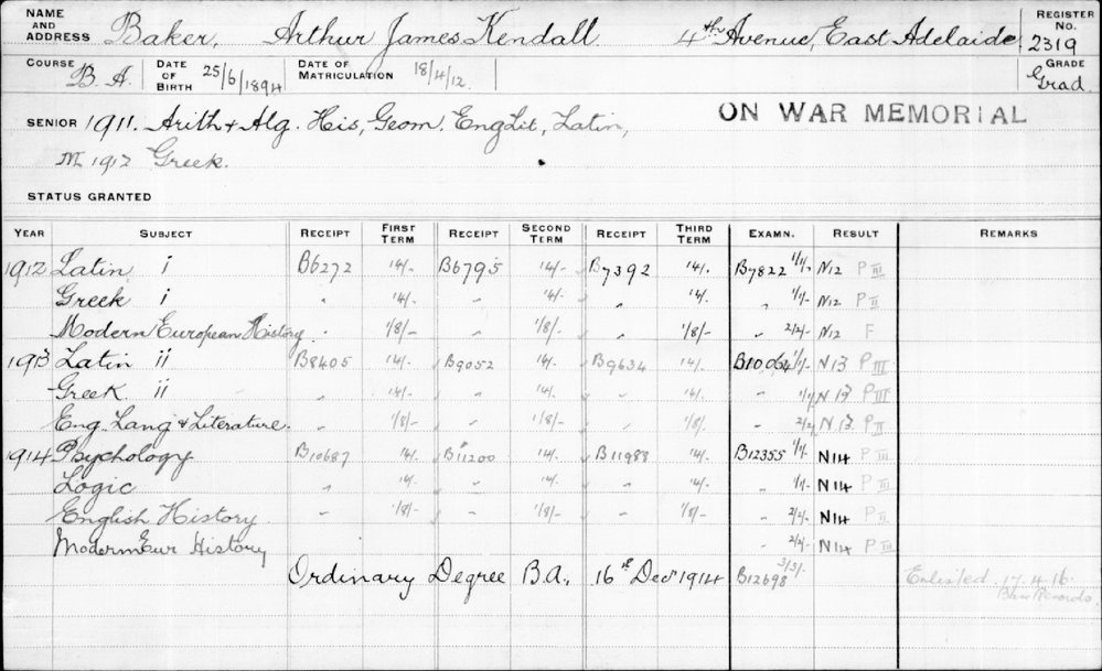 BAKER, Arthur James Kendall