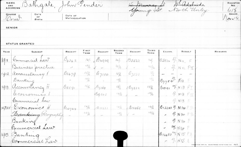 BATHGATE, John Pender