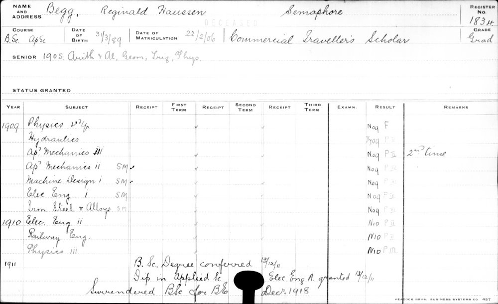 BEGG, Reginald Haussen
