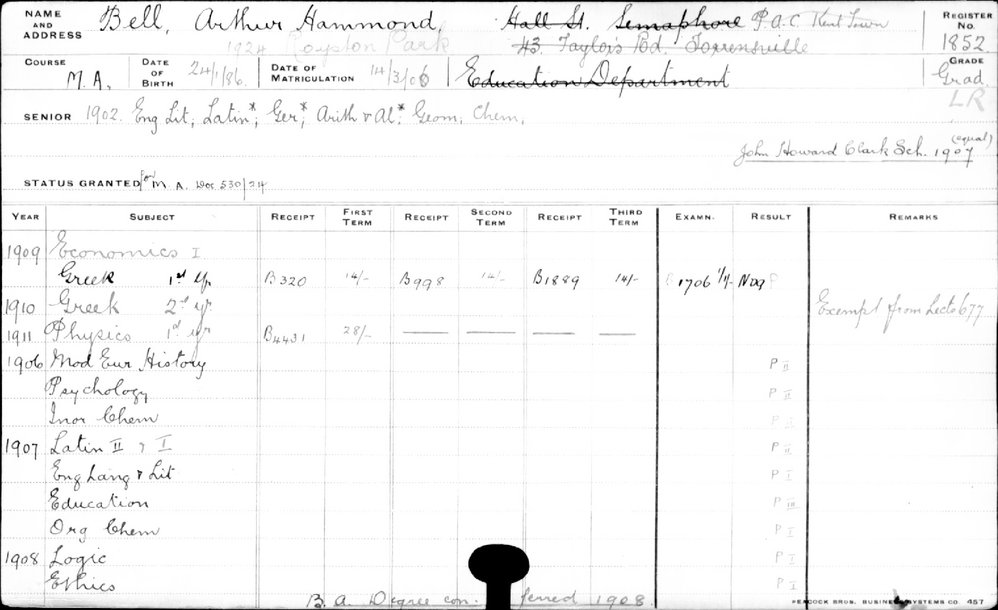 BELL, Arthur Hammond