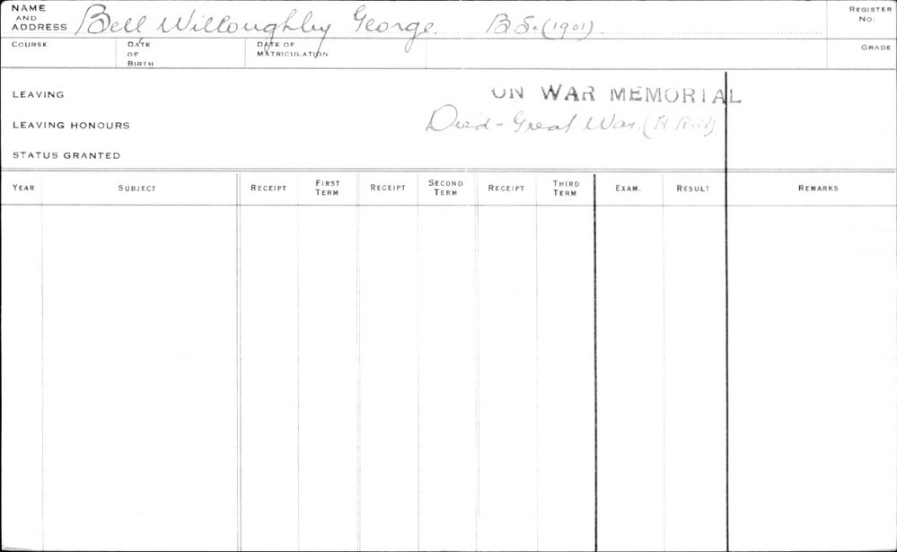 BELL, Willoughby George