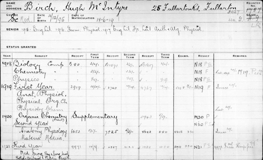 BIRCH, Hugh McIntyre