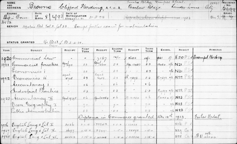 BROWNE, Clifford Harding