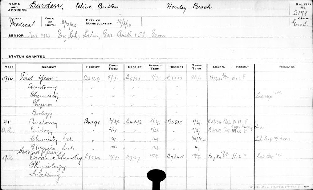 BURDEN, Clive Britten