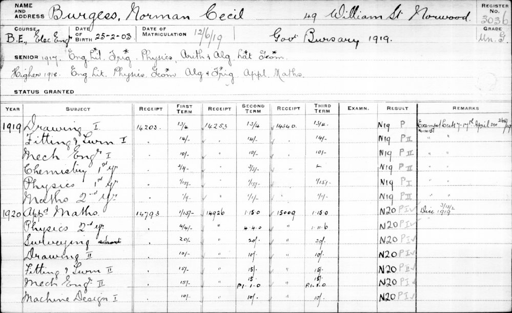 BURGESS, Norman Cecil
