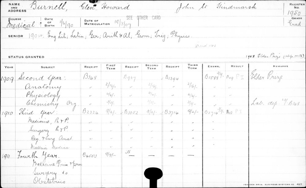 BURNELL, Glen Howard