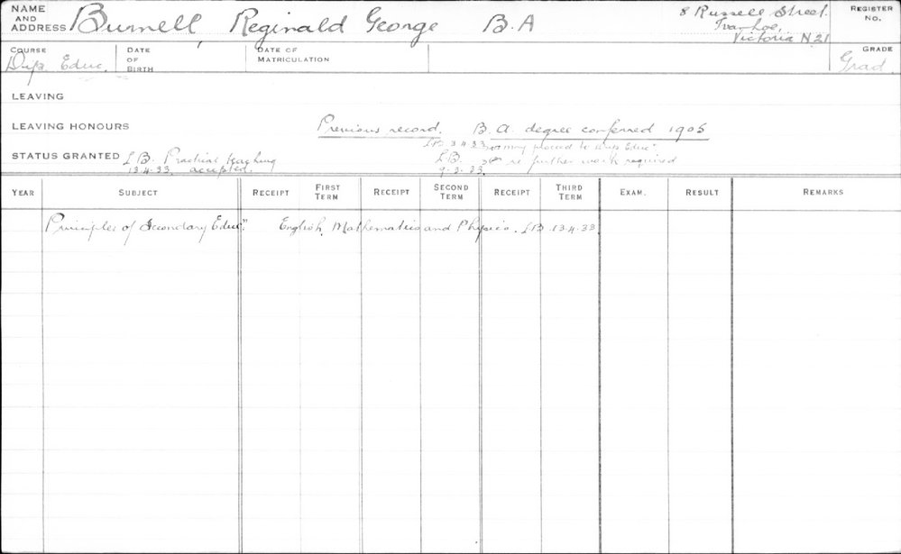 BURNELL, Reginald George