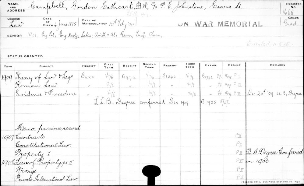 CAMPBELL, Gordon Cathcart