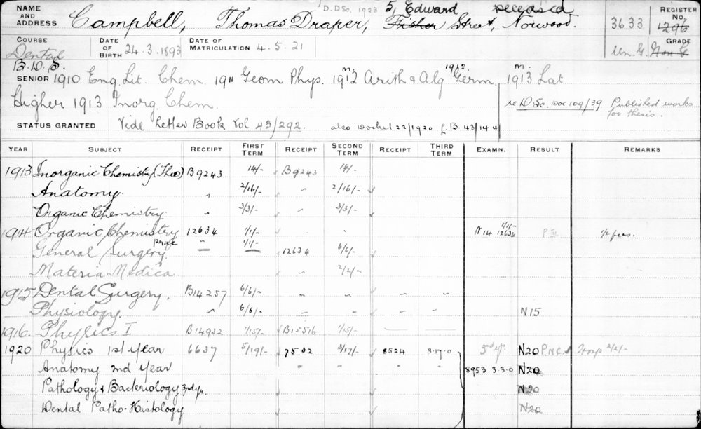 CAMPBELL, Thomas Draper