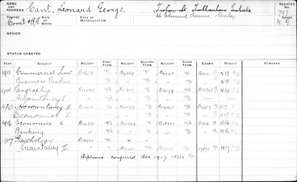 CANT, Leonard George