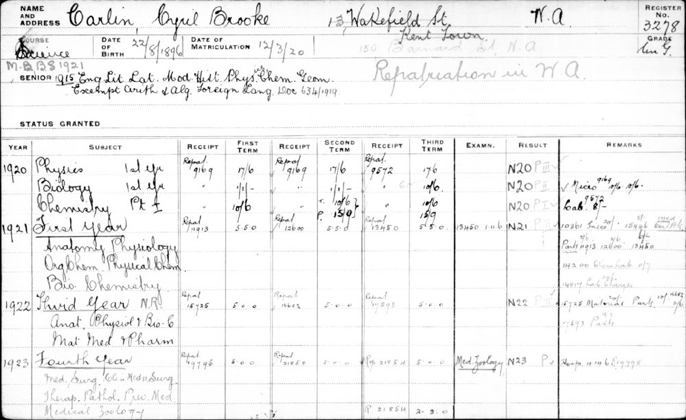 CARLIN, Cyril Brooke