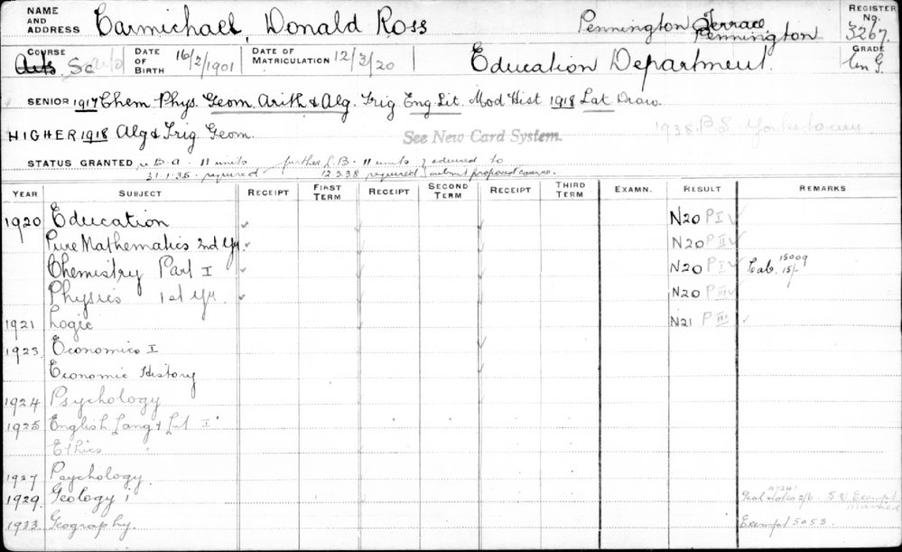 CARMICHAEL, Donald Ross