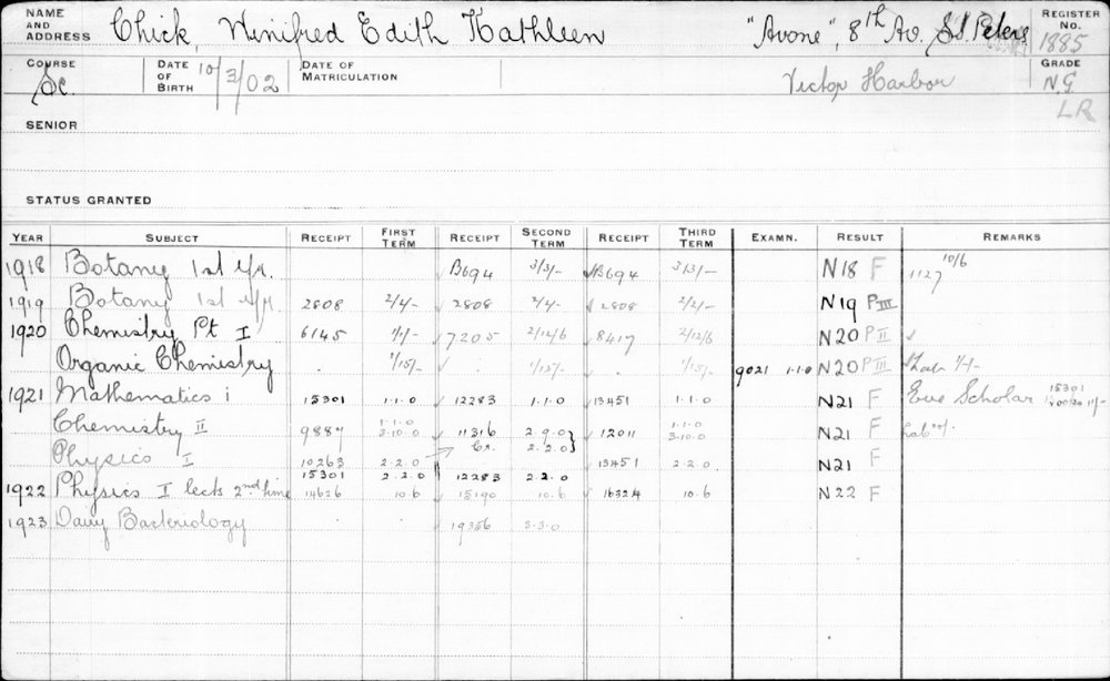 CHICK, Winifred Edith Kathleen