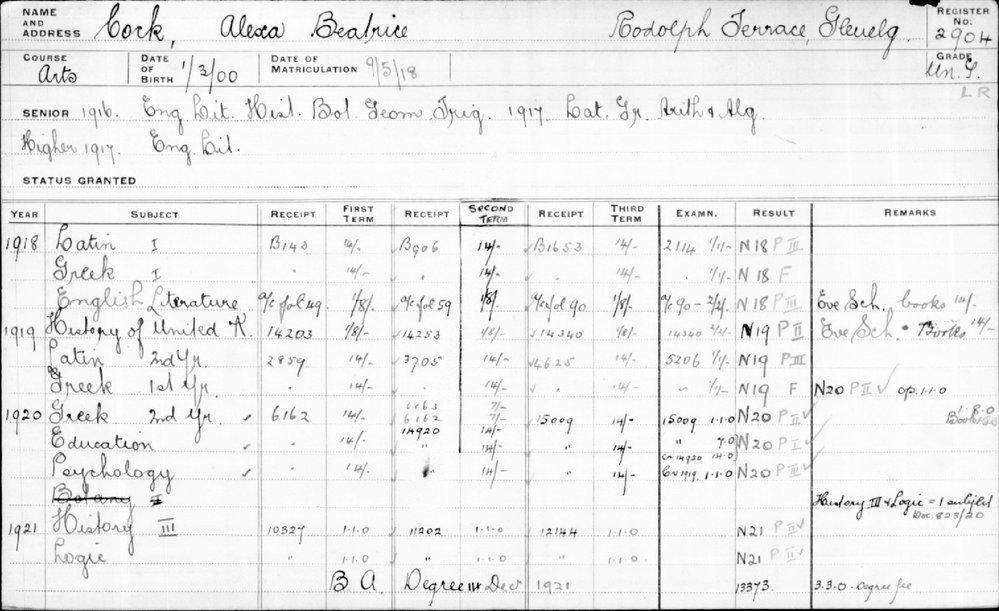 COCK, Alexa Beatrice