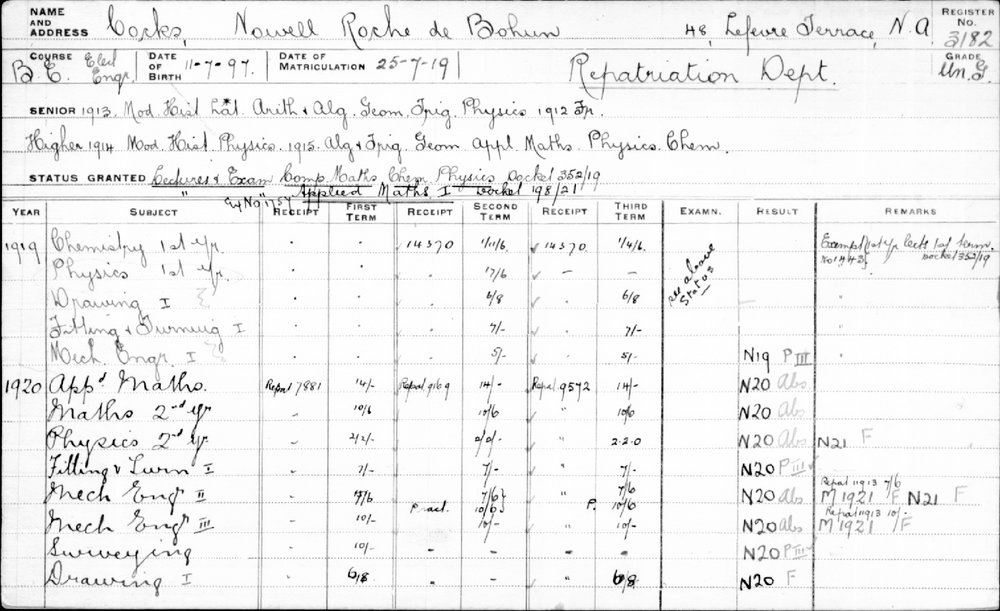 COCKS, Nowell Roche De Bohun