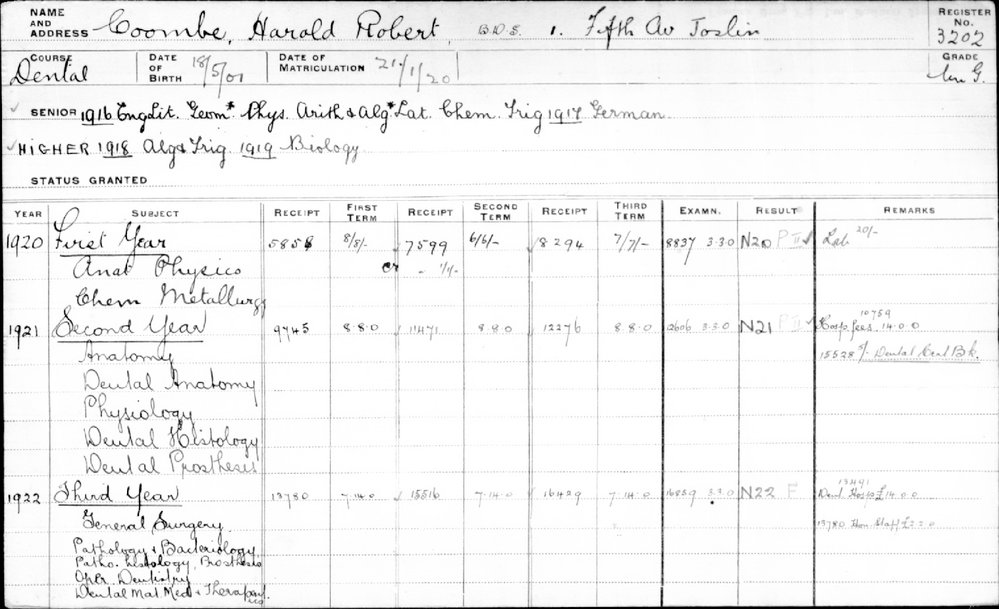 COOMBE, Harold Robert
