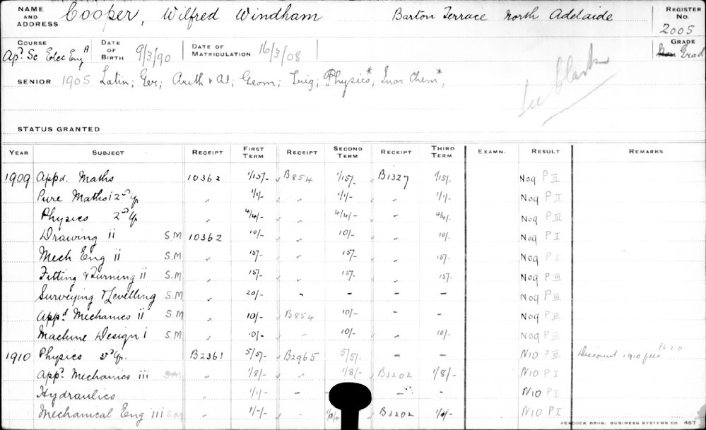 COOPER, Wilfred Windham