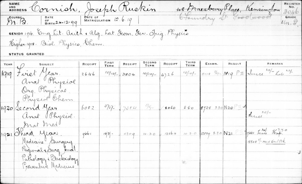 CORNISH, Joseph Ruskin