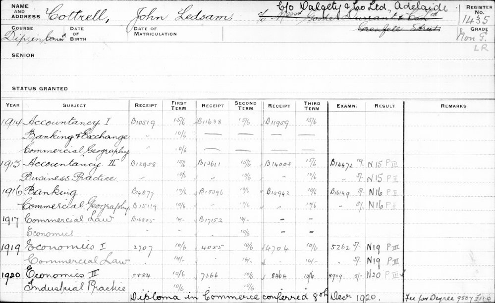 COTTRELL, John Ledsam