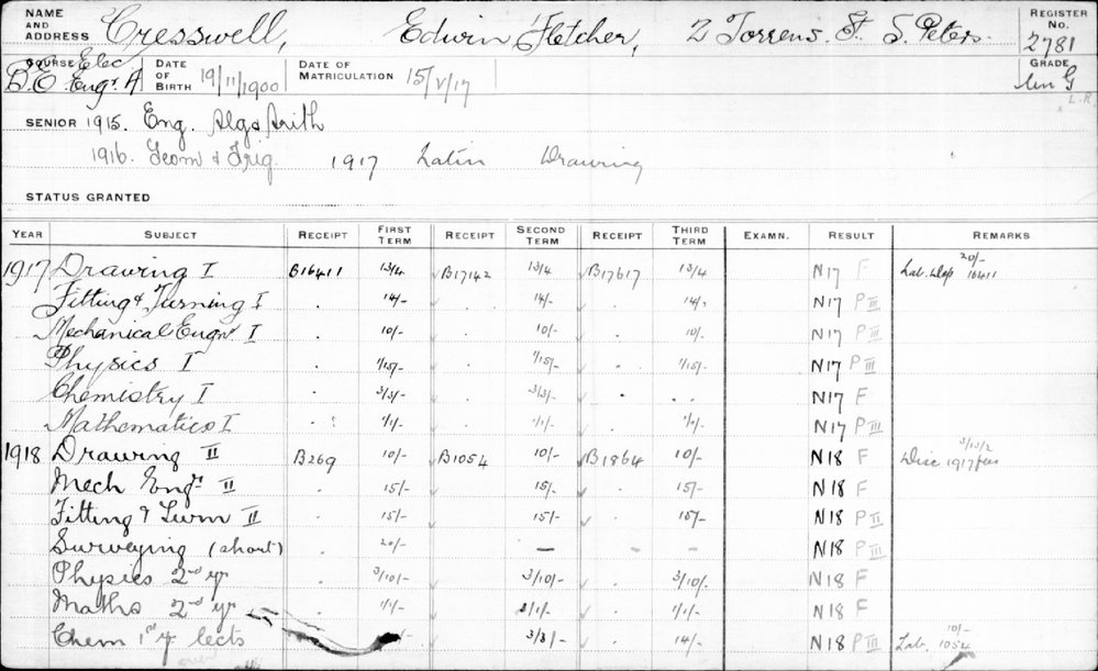 CRESSWELL, Edwin Fletcher