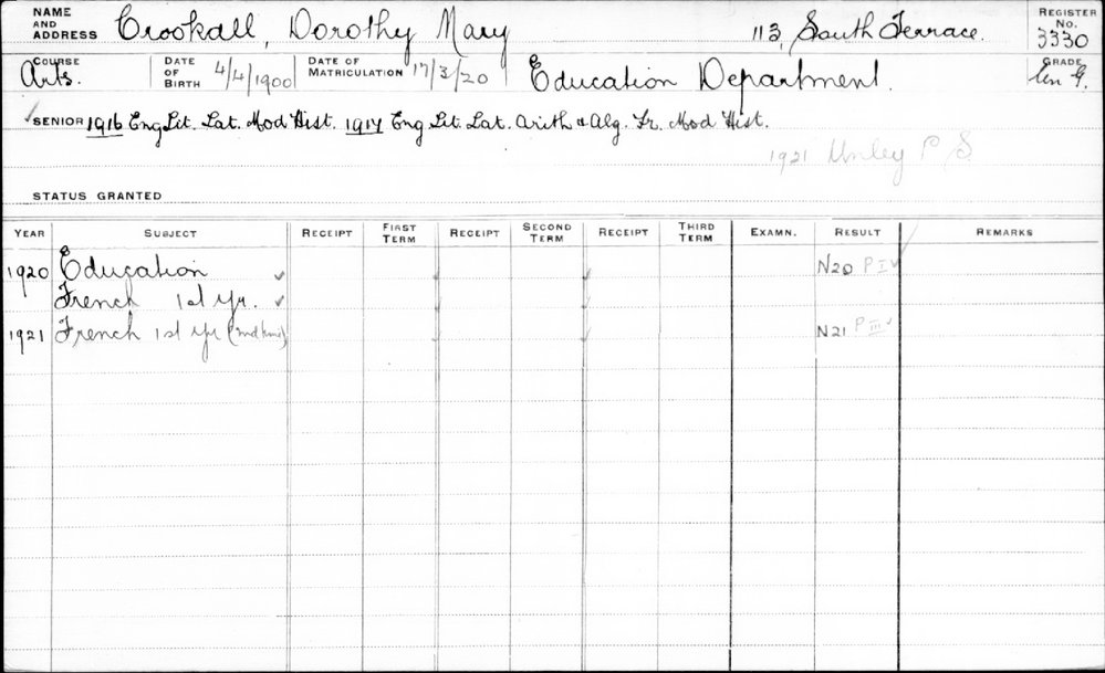 CROOKALL, Dorothy Mary
