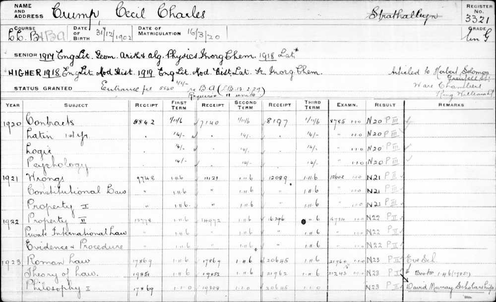 CRUMP, Cecil Charles