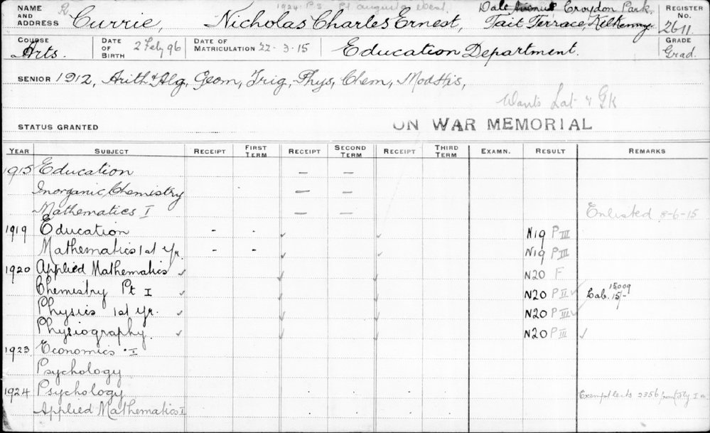 CURRIE, Nicholas Charles Ernest