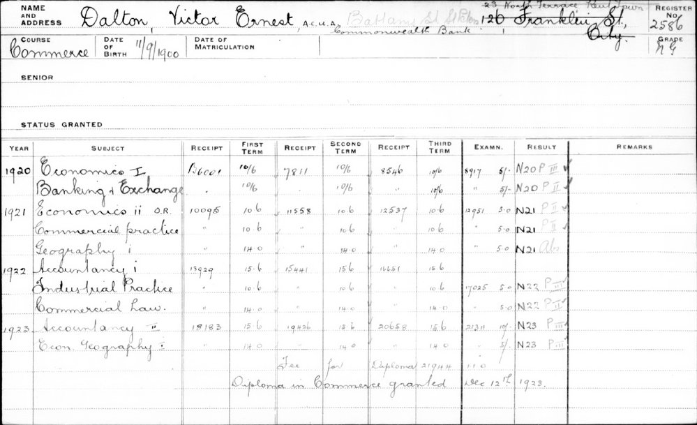 DALTON, Victor Ernest