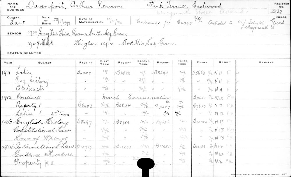 DAVENPORT, Arthur Vernon