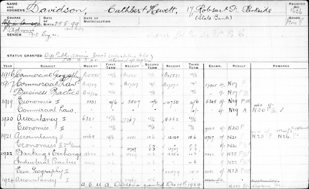 DAVIDSON, Cuthbert Hewett