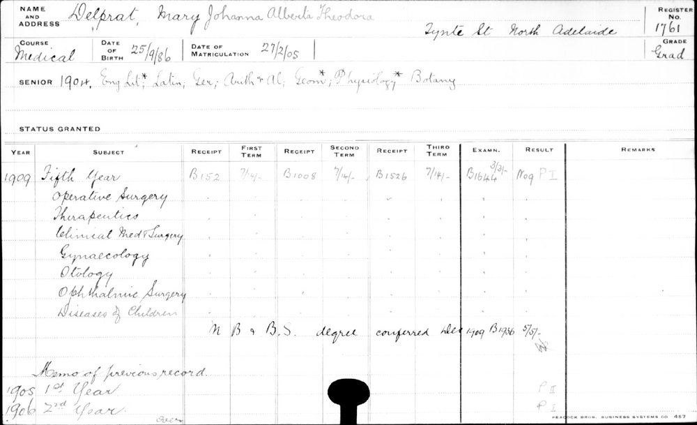 DELPRAT, Mary Johanna Alberta Theodora