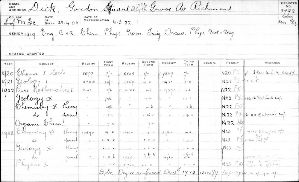 DICK, Gordon Stuart Blyth