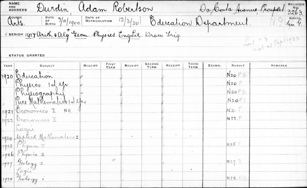 DURDIN, Adam Robertson