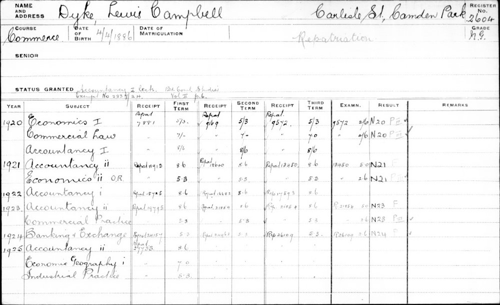 DYKE, Lewis Campbell