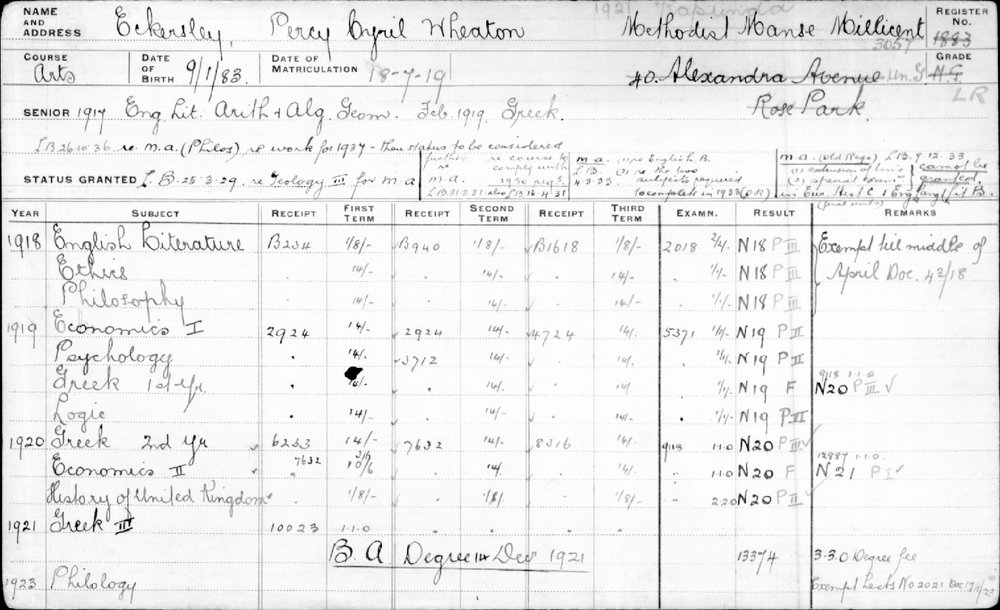 ECKERSLEY, Percy Cyril Wheaton