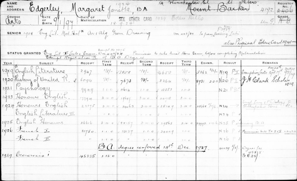 EDGERLEY, Margaret Janetta