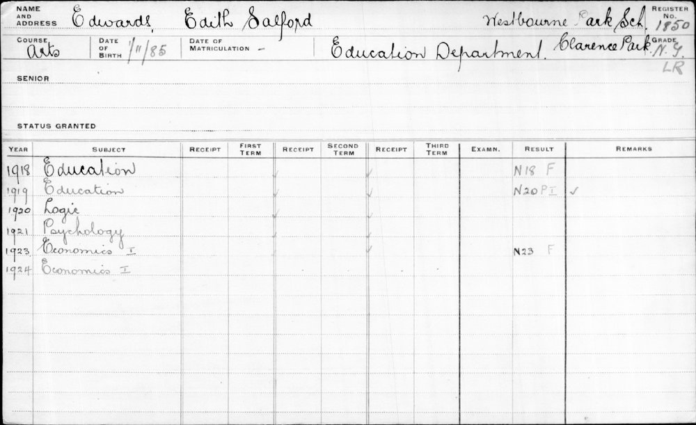 EDWARDS, Edith Salford