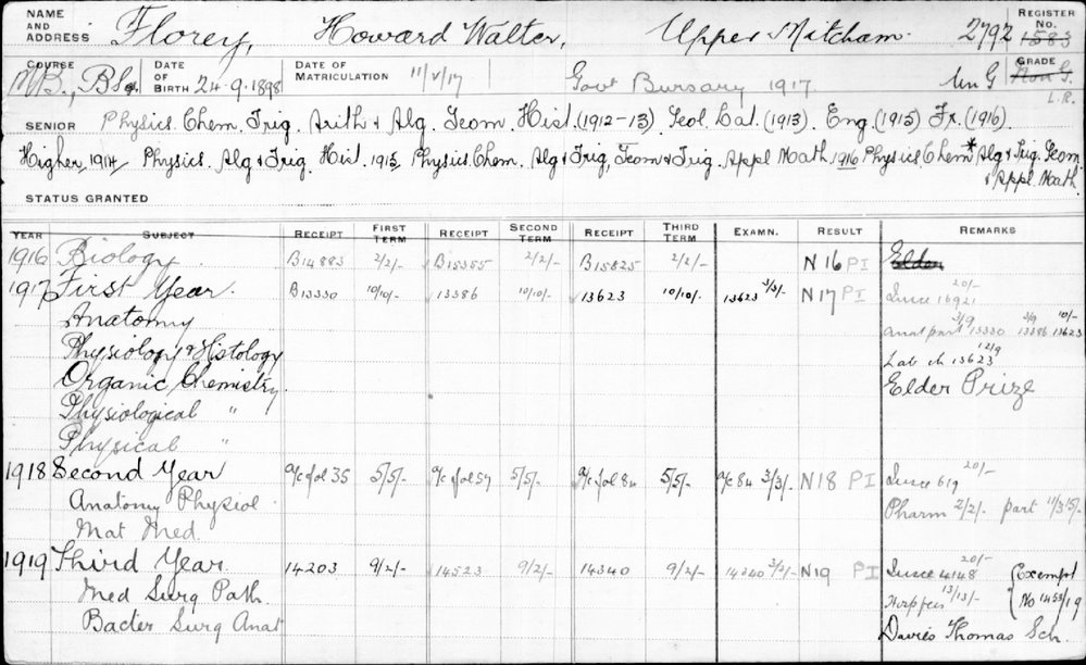 FLOREY, Howard Walter