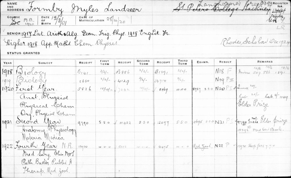 FORMBY, Myles Landseer