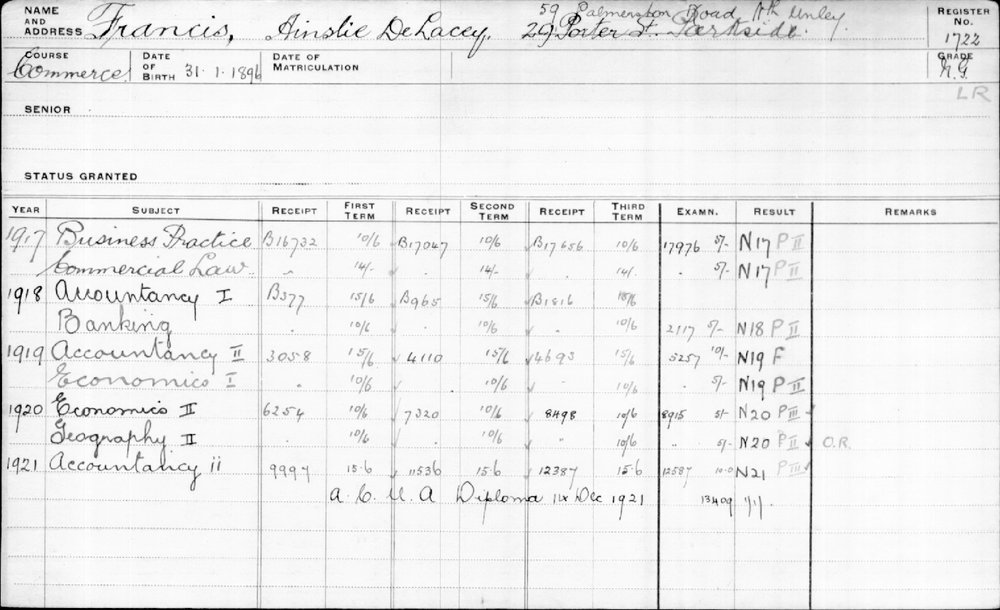 FRANCIS, Ainslie De Lacey