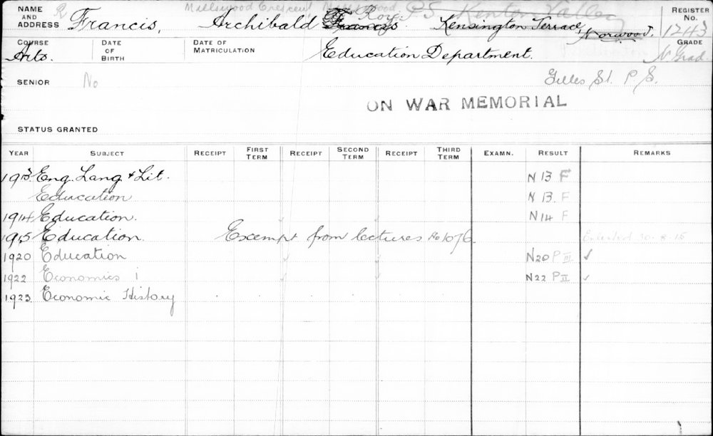 FRANCIS, Archibald Roy