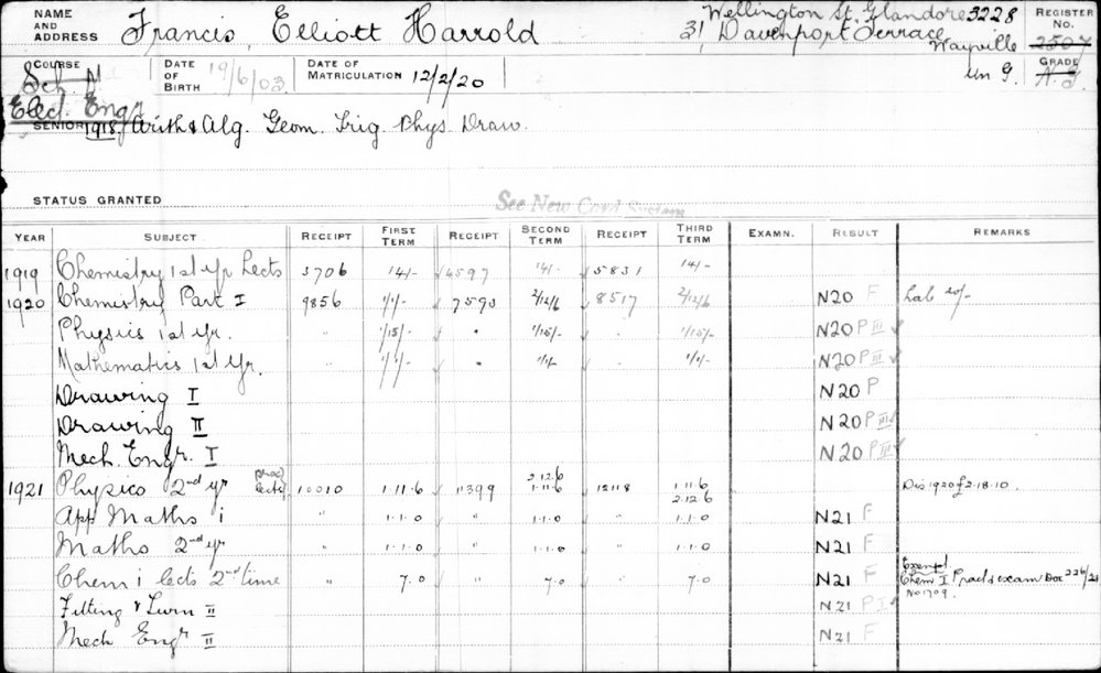 FRANCIS, Elliott Harrold