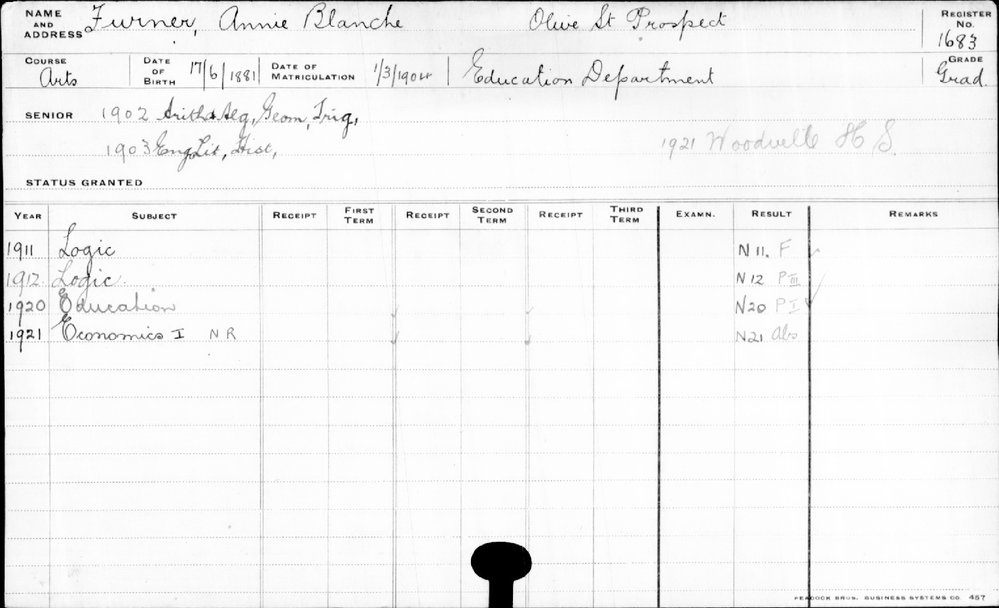 FURNER, Annie Blanche