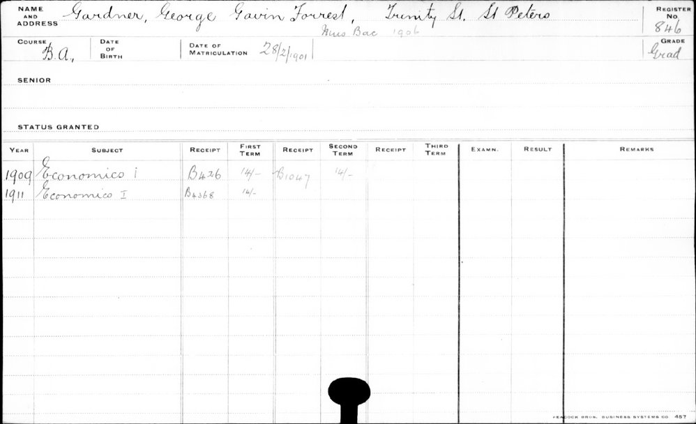 GARDNER, George Gavin Forrest