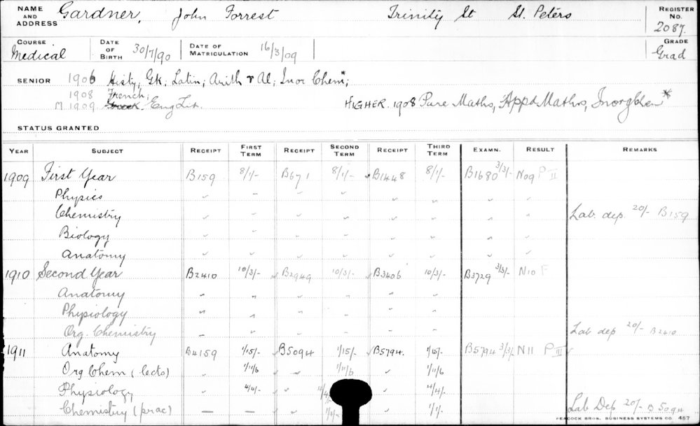 GARDNER, John Forrest