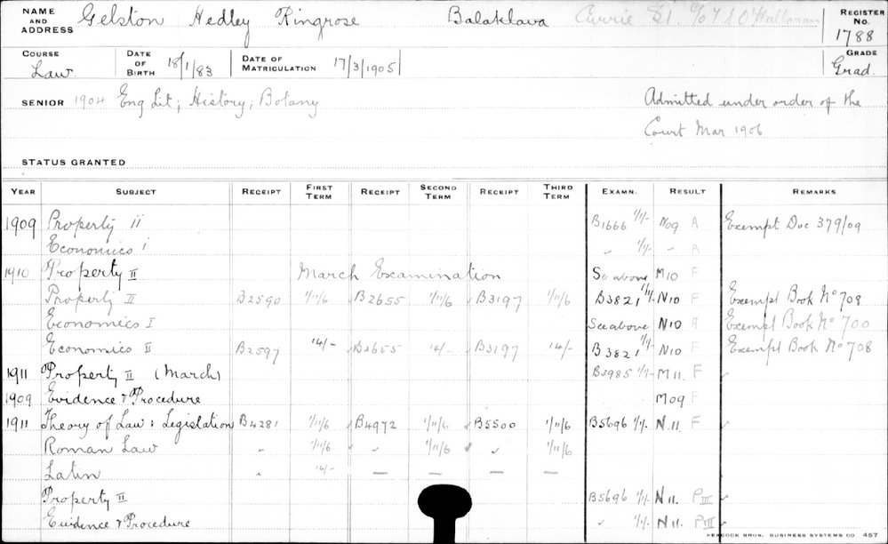 GELSTON, Hedley Ringrose