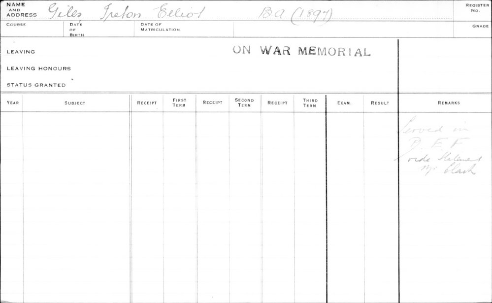 GILES, Ireton Elliot