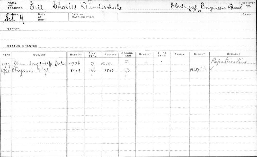 GILL, Charles Dunderdale